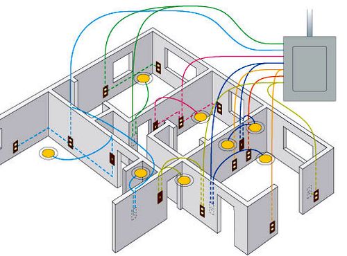 Схема Электропроводки В Квартире Фото