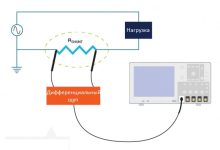 Photo of Измеряем ток: что такое Ампер?