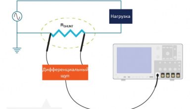 Photo of Измеряем ток: что такое Ампер?