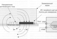 Photo of Основы измерения тока и Ампер