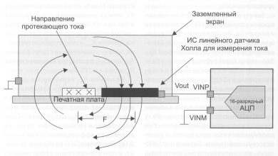 Photo of Основы измерения тока и Ампер